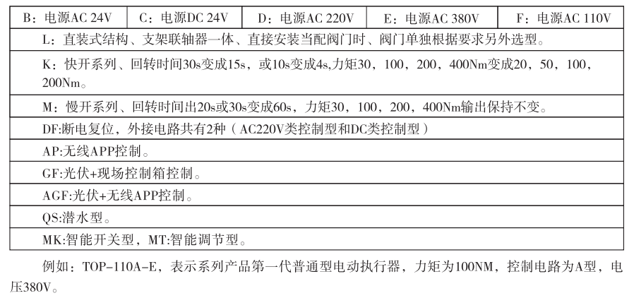 防水電動閥廠家