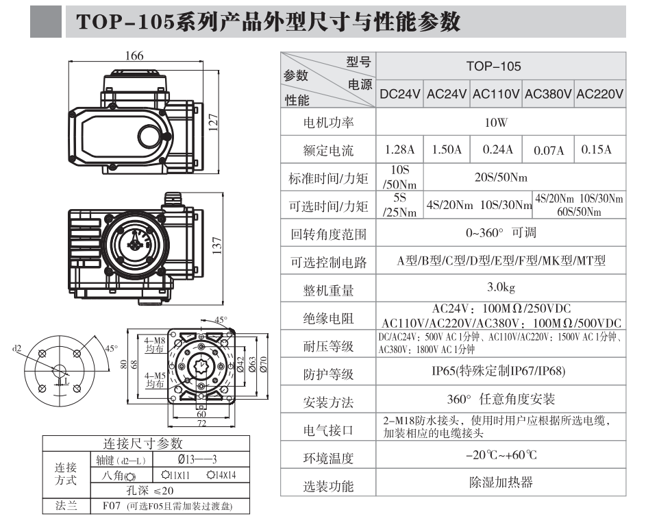 電動球閥廠家UPVC