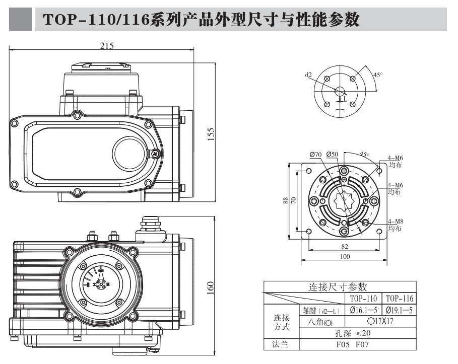 UPVC電動球閥廠家