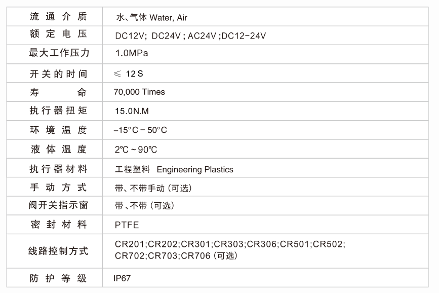 精小型電動球閥參數