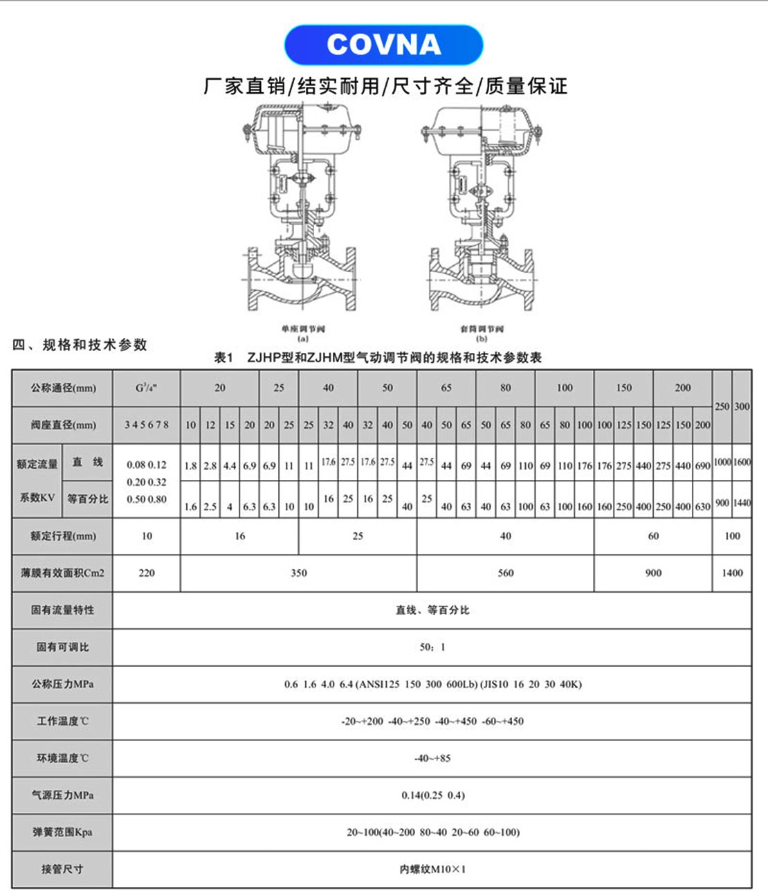 電動薄膜調節閥