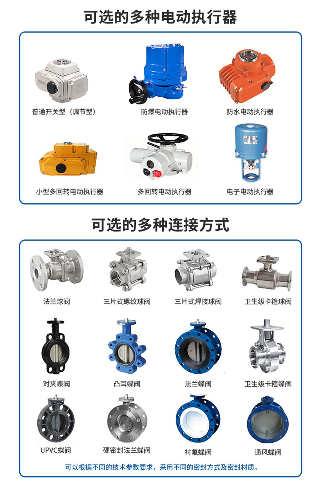 電動薄膜調節閥