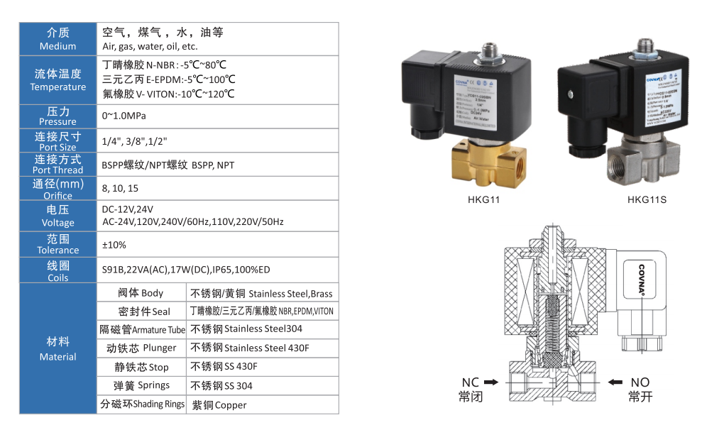 兩位三通直動式電磁閥