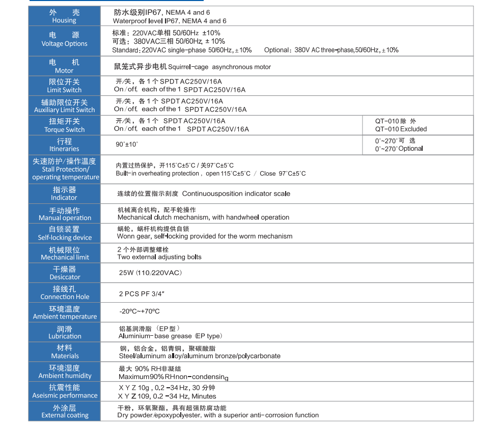 QT系列電動防爆執(zhí)行器