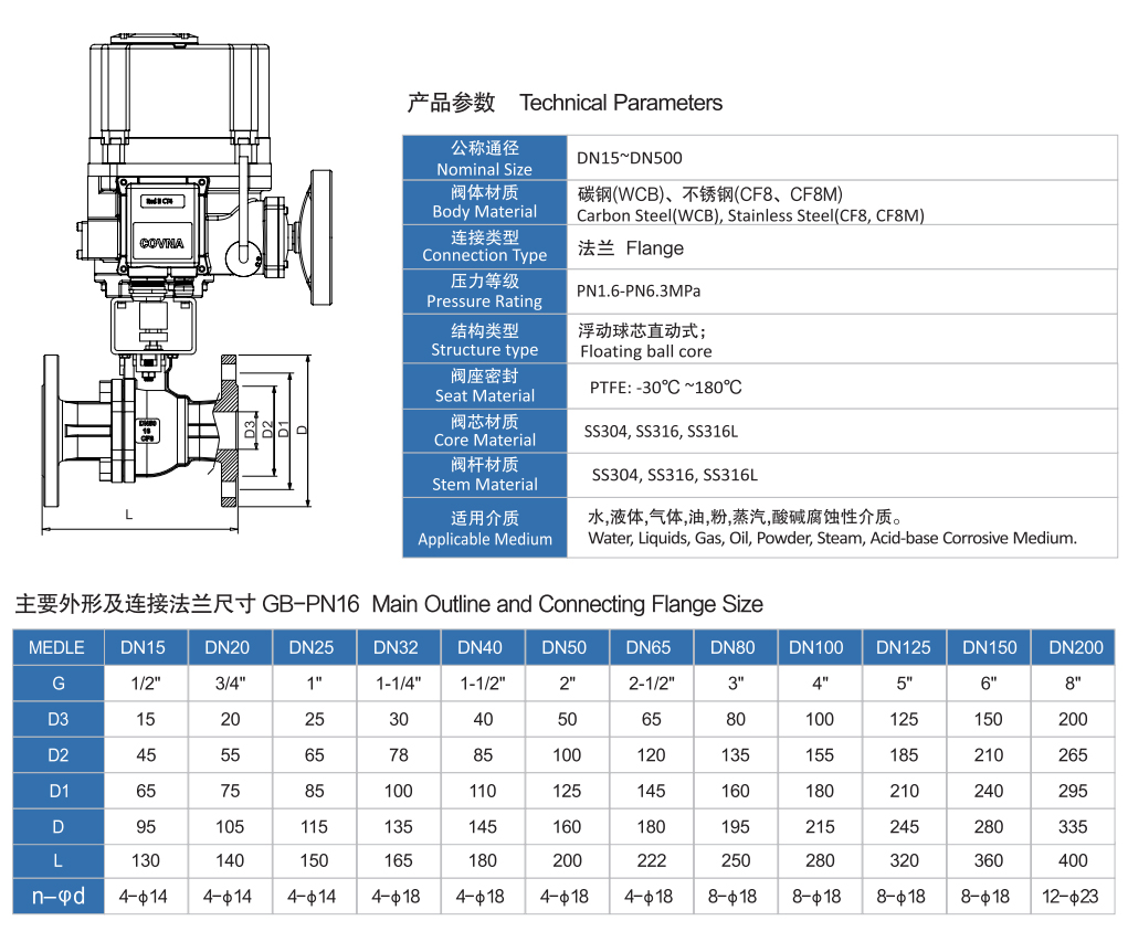 防爆電動二通法蘭球閥參數表2.jpg