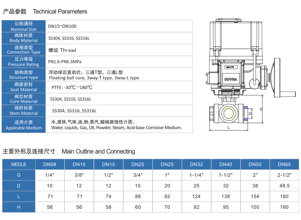 電動三通式內螺紋球閥