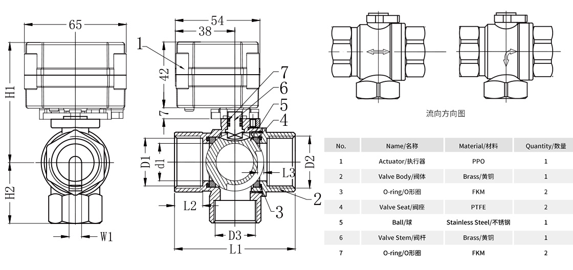 立式三通黃銅微型電動球閥T25-B3-C零件材質表.jpg