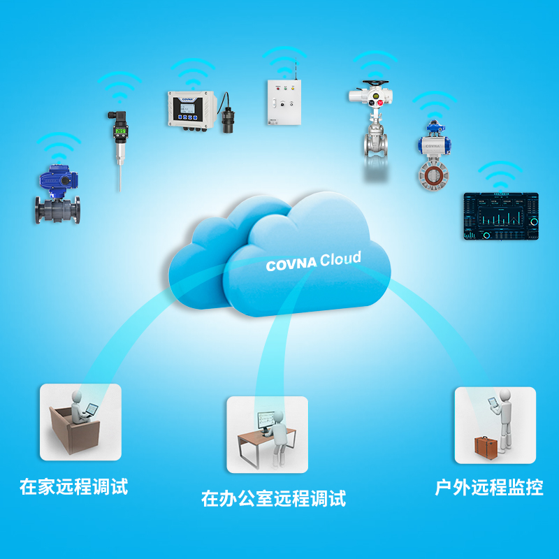 COVNA科威納云組態遠程控制系統